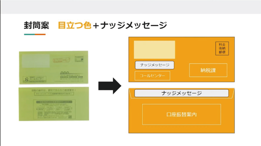 発表資料