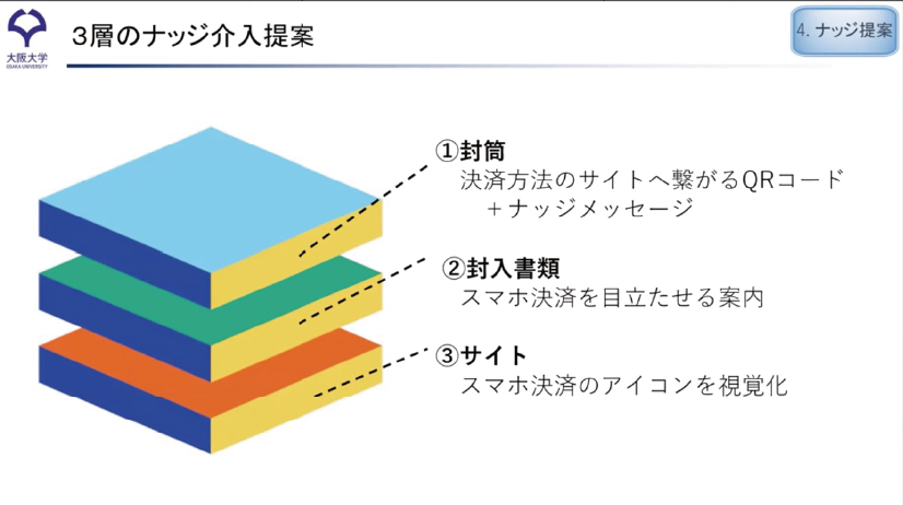 発表資料