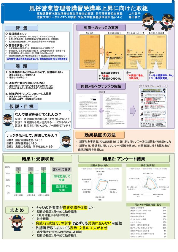 風営適正化法法定講習受講を促す情報提供ナッジの実装と効果検証