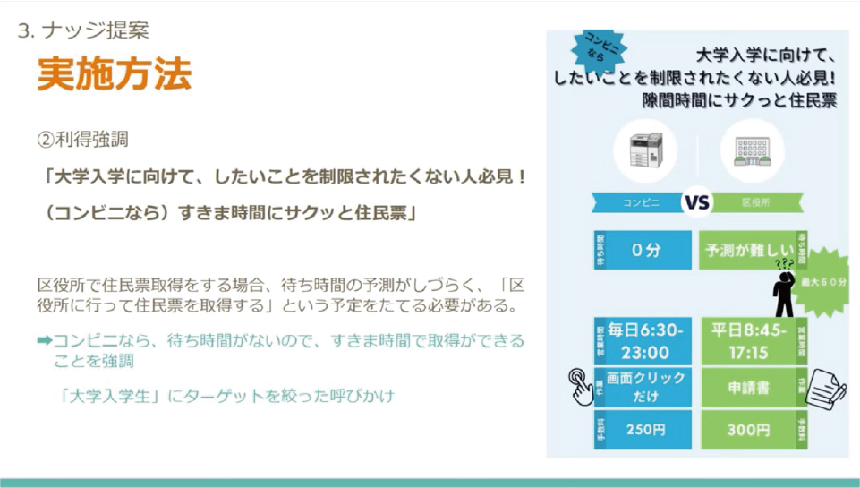 発表資料